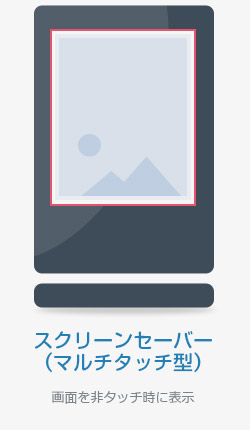 スクリーンセーバー（マルチタッチ型）